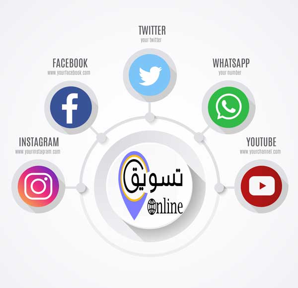 ادارة صفحات السوشيال ميديا بأنواعها